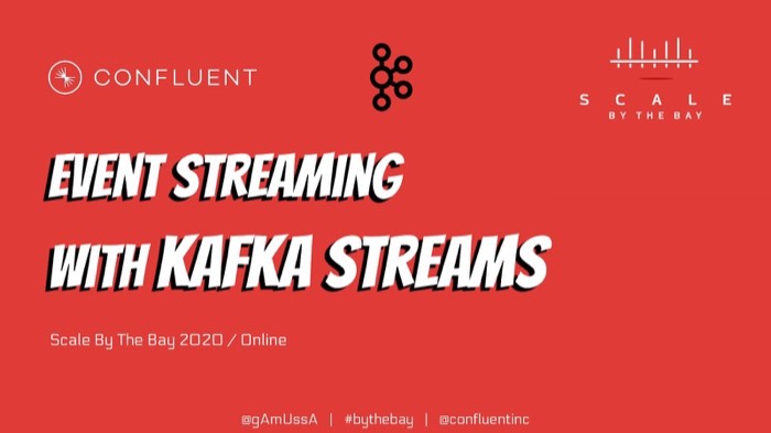 Event Streaming with Kafka Streams